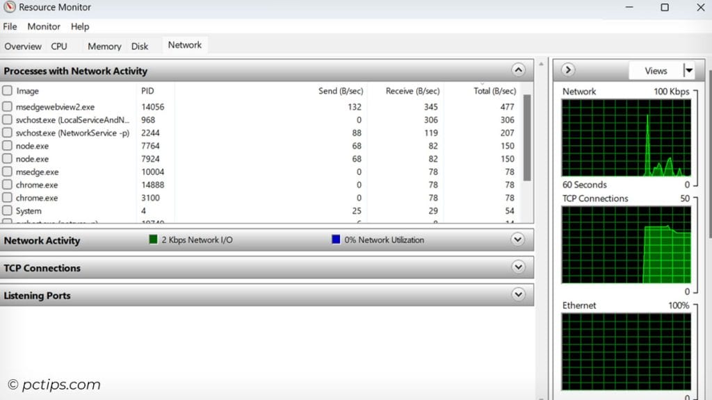 monitor-network-activity