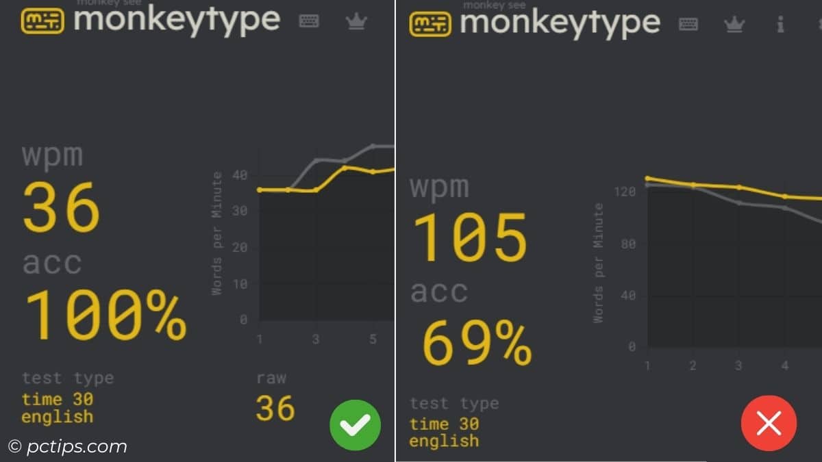 Type Intensely How To Type REALLY Fast