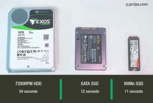 Nota Speedboot How to Boot Your Computer Faster