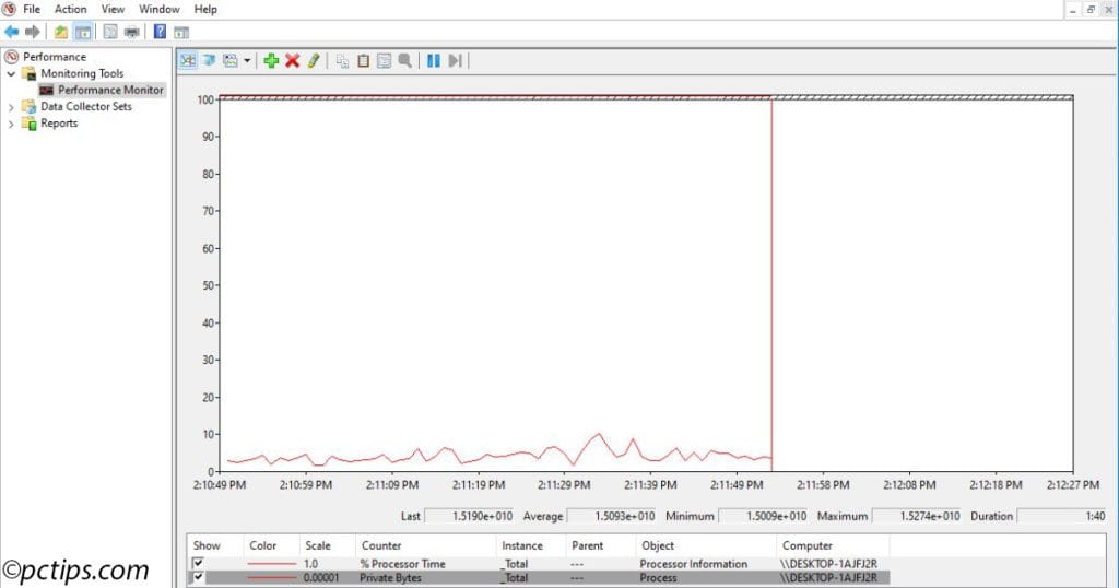 memory leaks